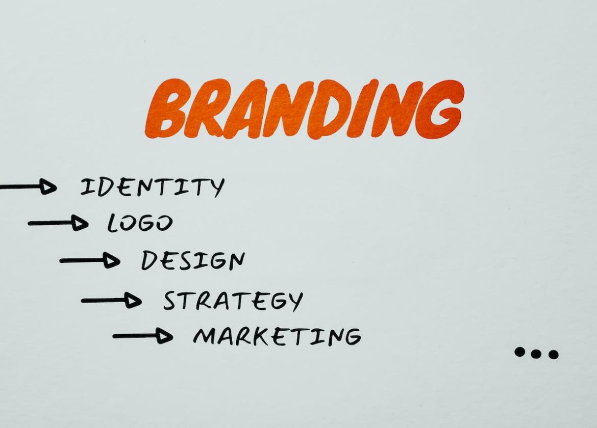 branding