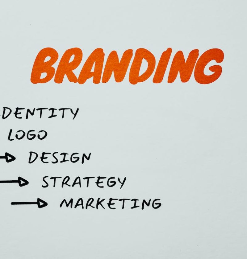 branding